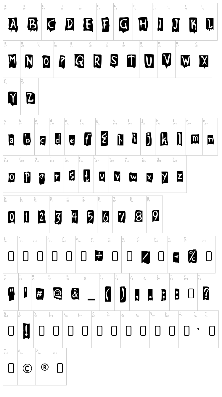 Beat My Guest font map